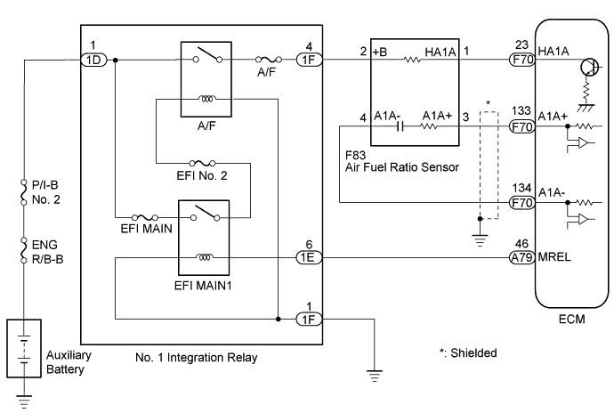 A01FRSAE01