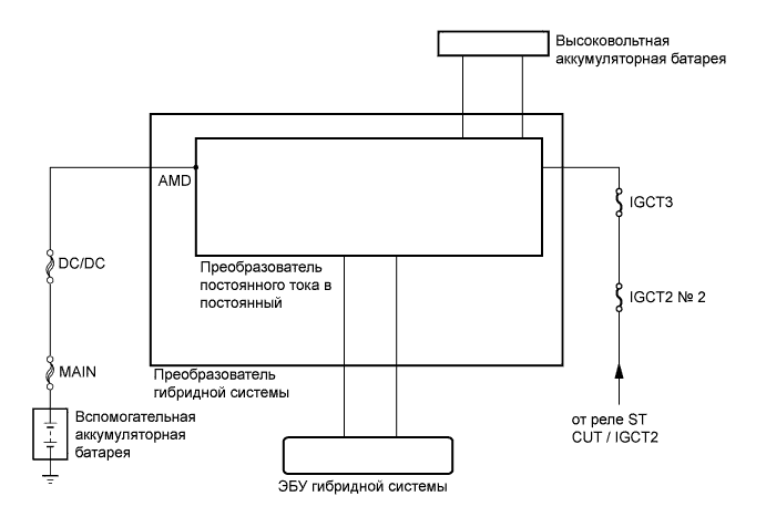 A01FRUHE02