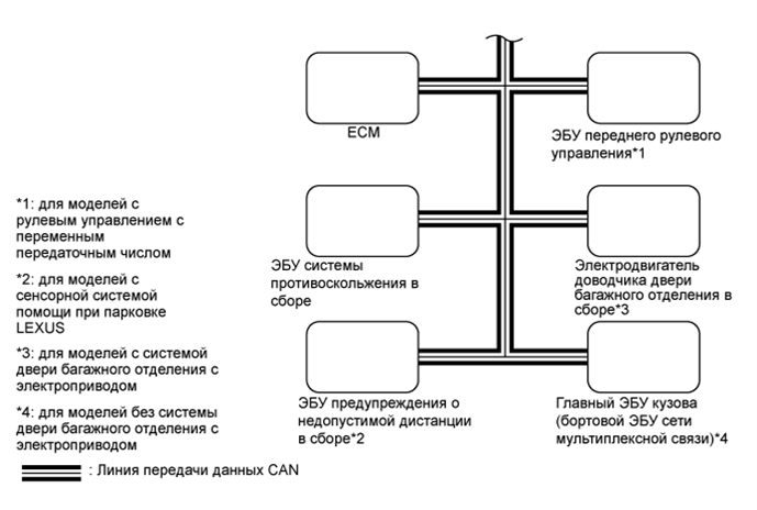 A01FRWGE02