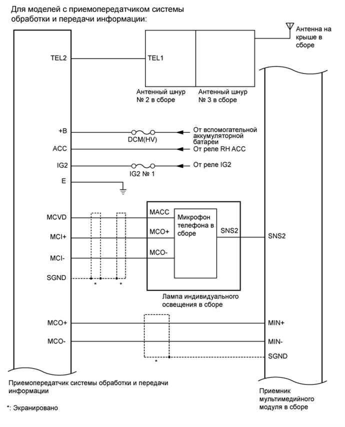 A01FRZME02