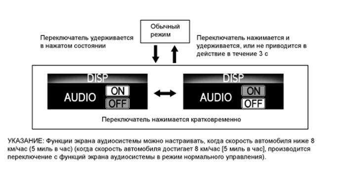 A01FS10E01