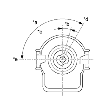 A01FS1AE02