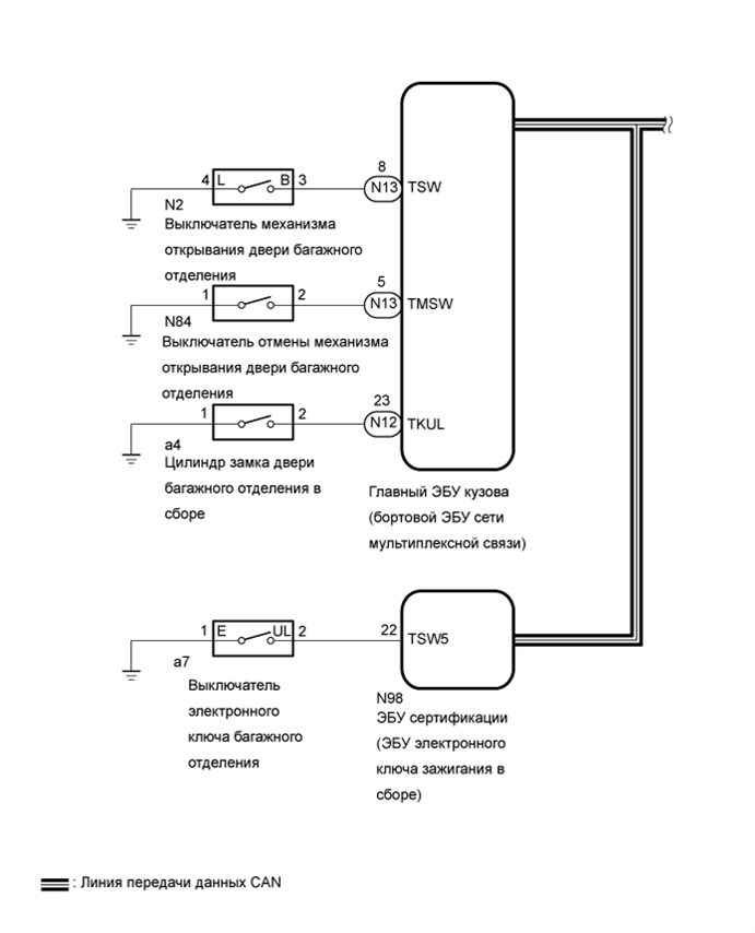 A01FS2EE05