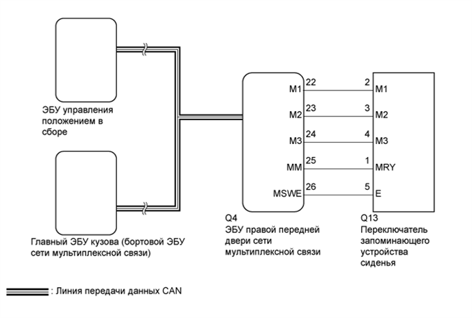 A01FS7IE11