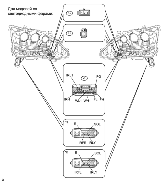 A01FS99E03