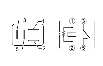 A01FSAGE01