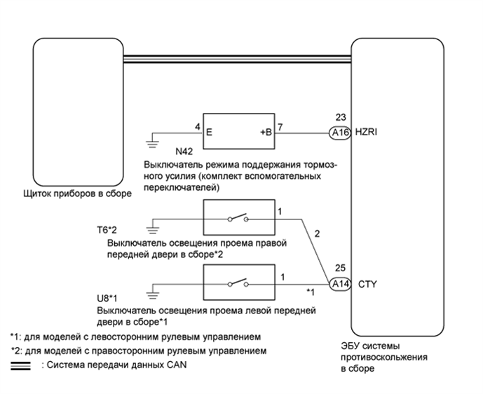 A01FSB2E01