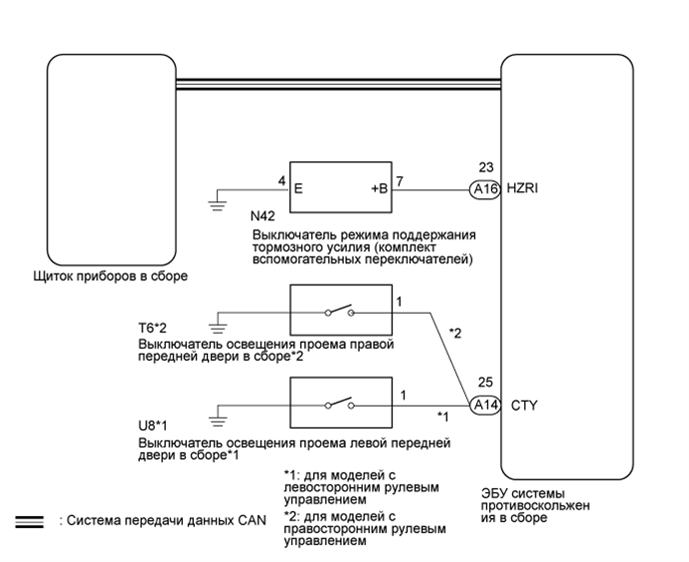 A01FSB2E02