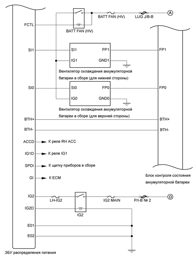 A01FSBME01