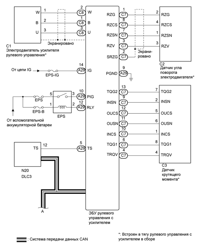 A01FSBNE01