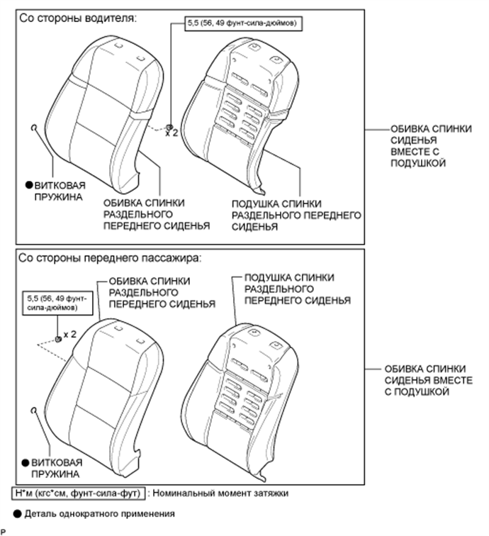 A01FSCBE01