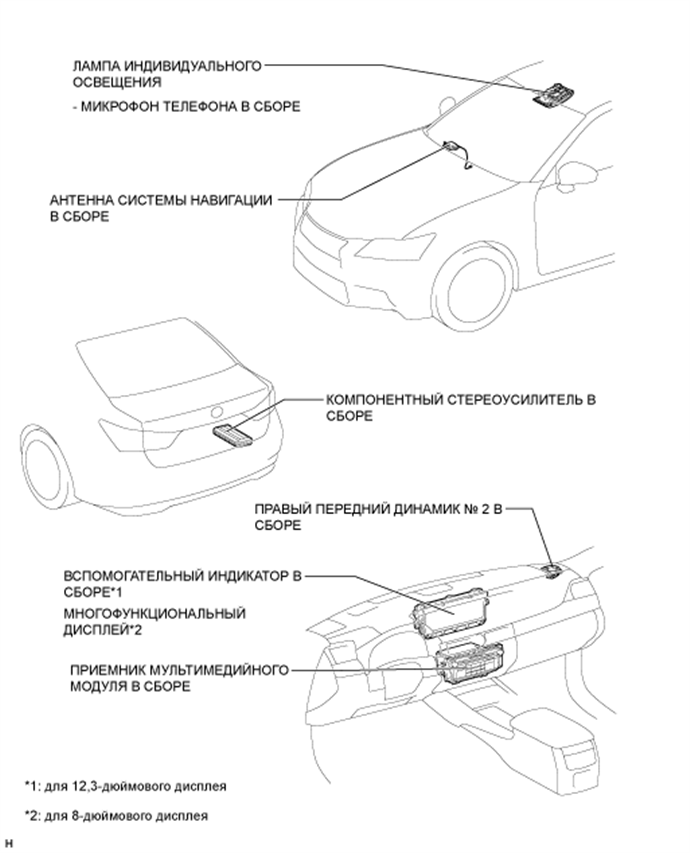 A01FSDGE01