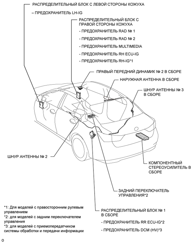 A01FSDTE05