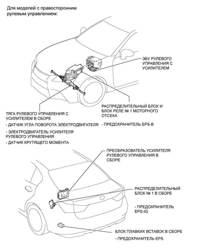 A01FSKFE01