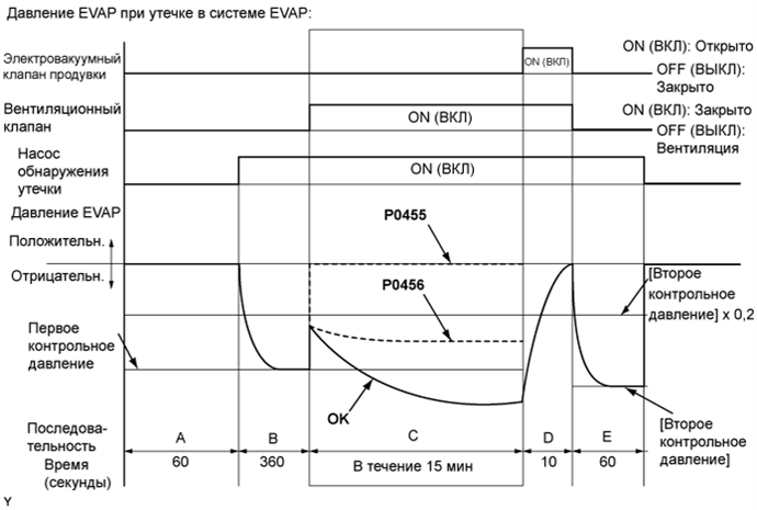 A01FSKRE12