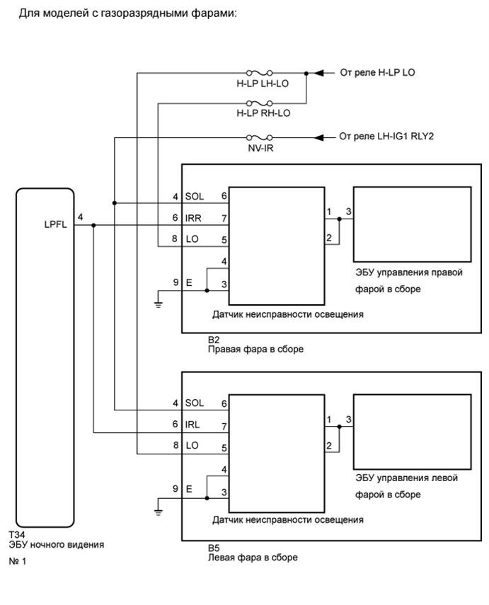 A01FSLHE03