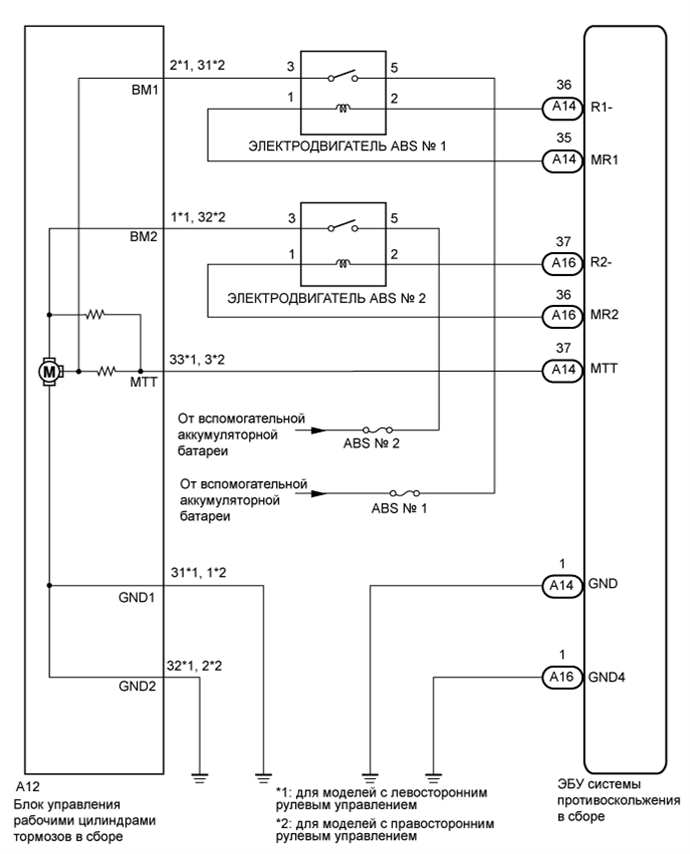 A01FSLNE02