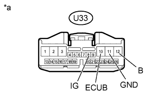 A01FSM4E01