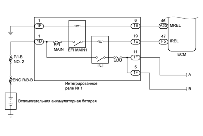 A01FSMBE01