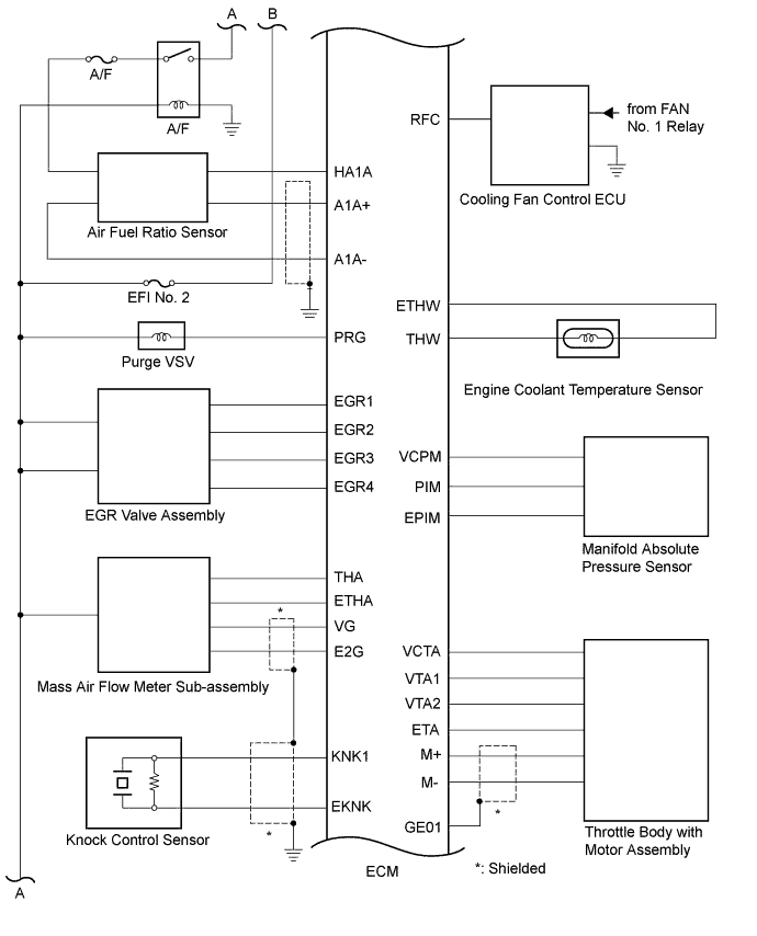 A01FSN7E01