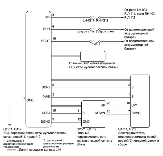 A01FSO6E05