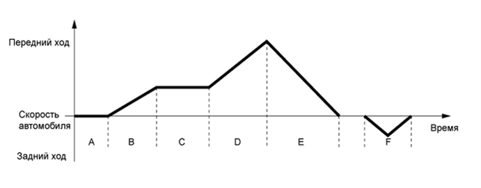 A01FSOJE01