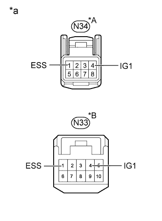 A01FSPSE02