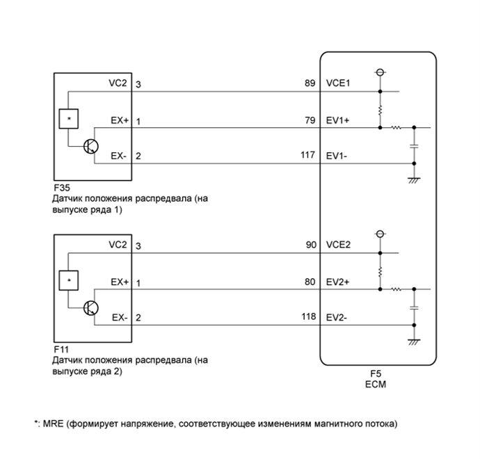 A01FSQAE01