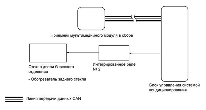 A01FSQUE01