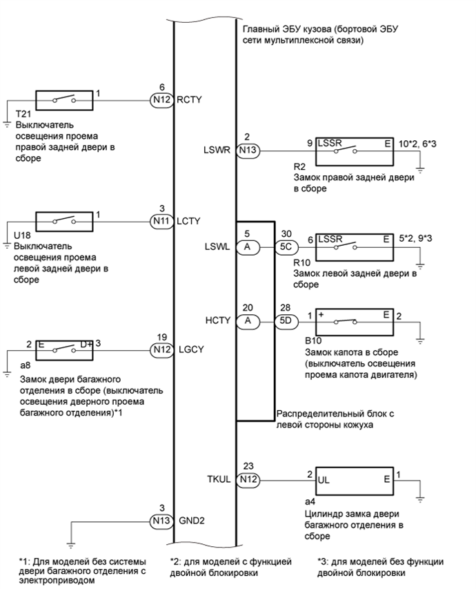 A01FSRHE02