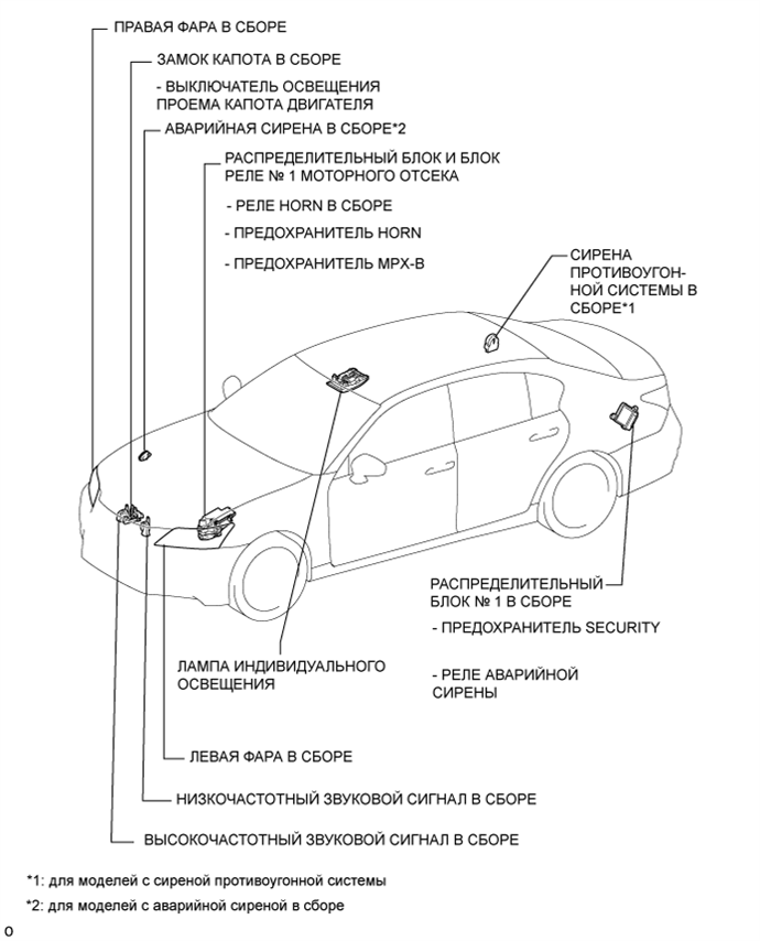 A01FSRPE01