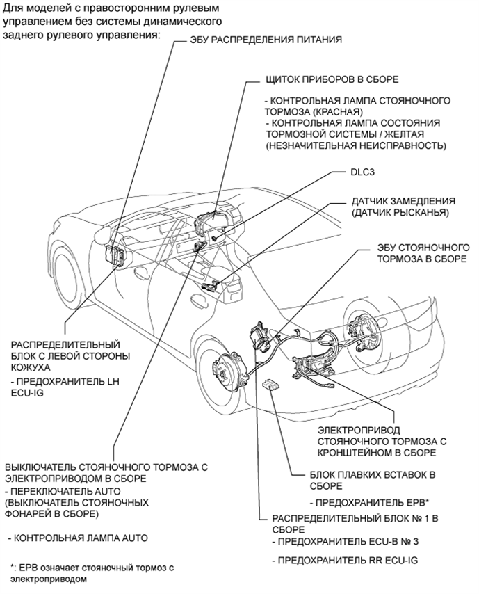 A01FST2E01