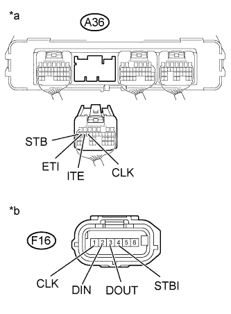 A01FSTPE04