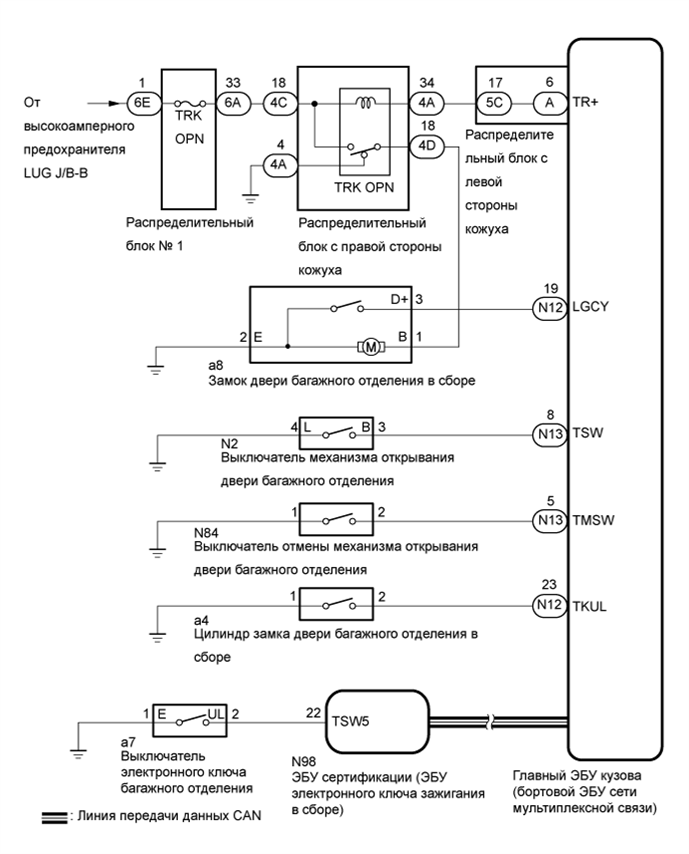 A01FSU7E05