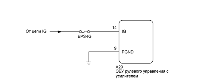 A01FSXOE02