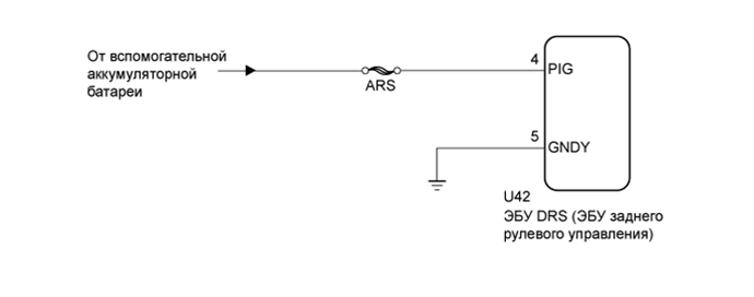 A01FSY2E02