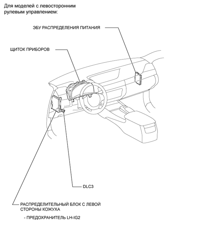 A01FSYBE02