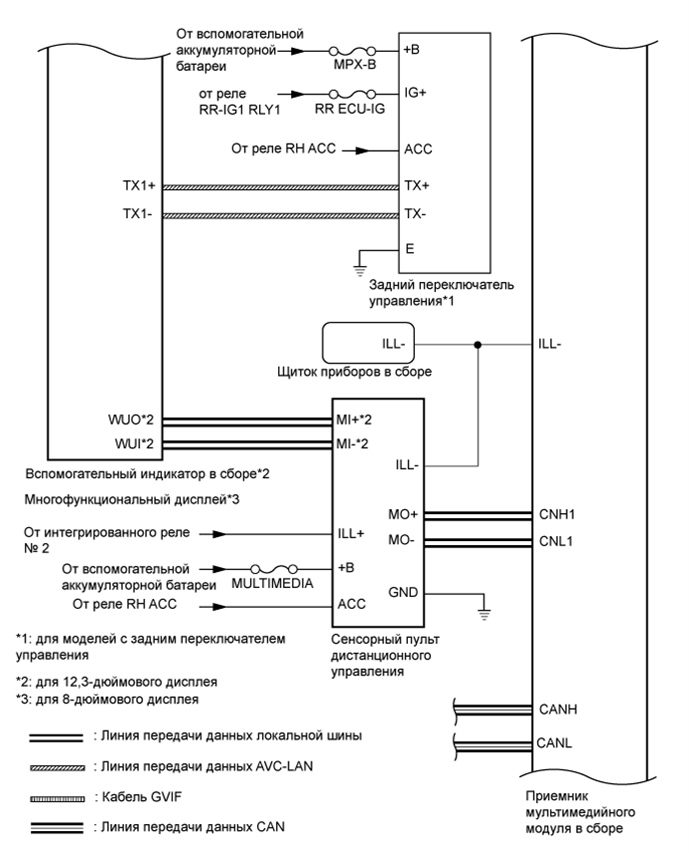 A01FSZ0E03