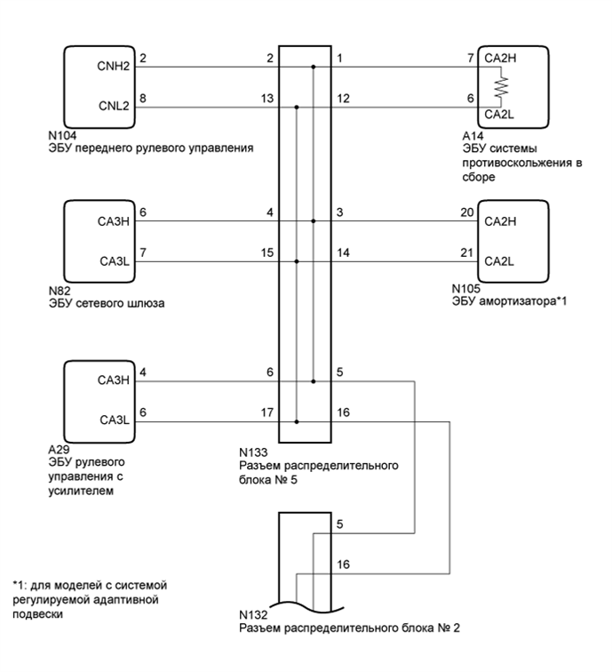 A01FSZOE01