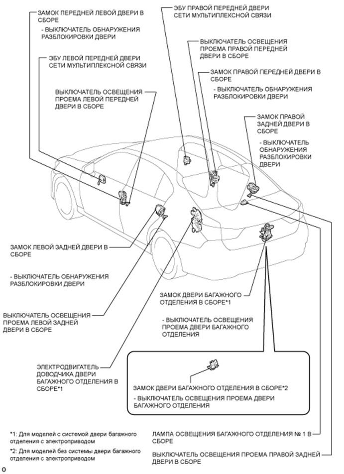 A01FT2EE01