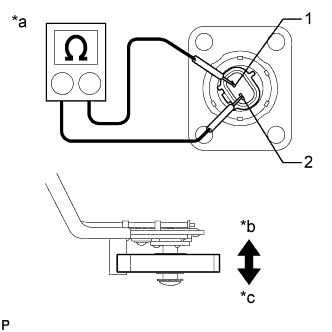 A01FT31E01