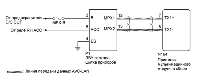 A01FT78E05