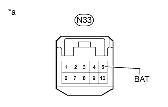 A01FT81E02