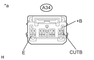 A01FTBOE05