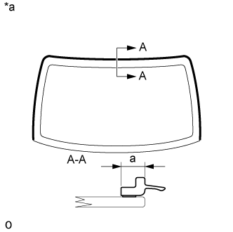 A01FTCUE01