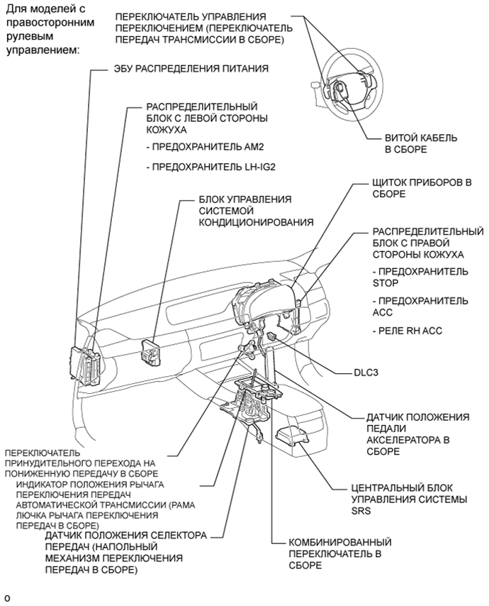 A01FTDTE01