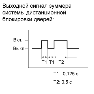 A01FTE3E19