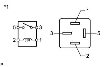 A01FTJLE05