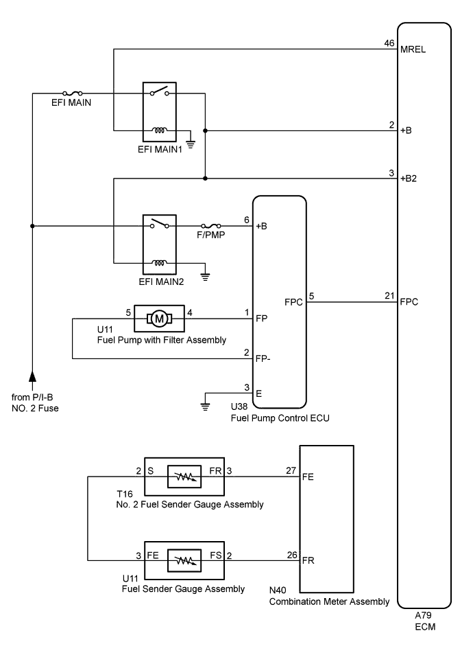 A01FTK4E02