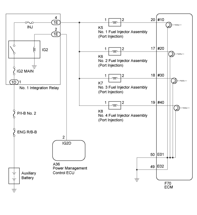 A01FTLXE02